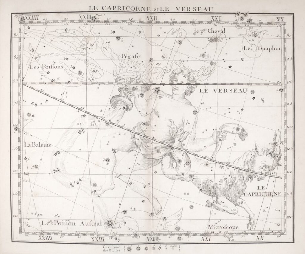 Ce spune luna nașterii despre tine: Astrologie lunară