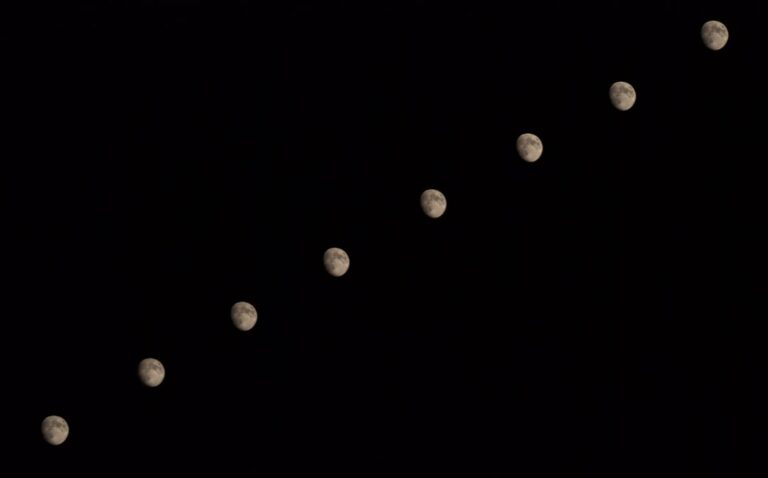 Horoscop și modul în care gândești