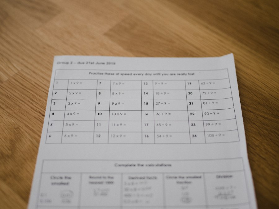 Photo daily life questions experts data